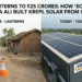 From Lanterns to ₹25 Crores: How ‘Solar Man’ Mustafa Ali Built KREPL Solar from Scratch