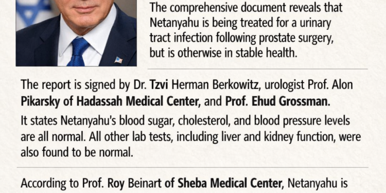 Does Netanyahu have prostate cancer? Israeli PM’s office issues major health update