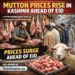 Rs 800/kg mutton ahead of Eid sparks public anger in Kashmir